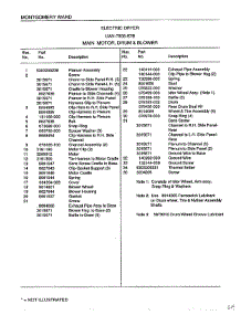 Main Motor, Drum And Blower Page 2 parts for Frigidaire Dryer 7506B from AppliancePartsPros.com
