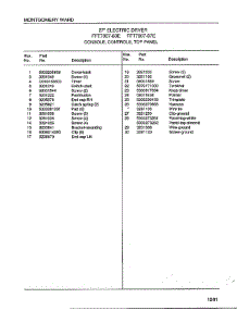 Console / Controls / Top Panel Page 2 parts for Frigidaire Dryer 7007-80E from AppliancePartsPros.com