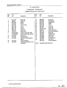 Cabinet Drum / Heat Duct Page 2 parts for Frigidaire Dryer 8308-80C from AppliancePartsPros.com