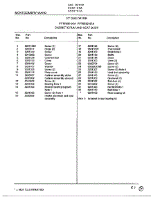 Cabinet Drum And Heat Duct Page 2 parts for Frigidaire Dryer 8589-80A from AppliancePartsPros.com