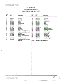 Cabinet Drum And Heat Duct Page 2 parts for Frigidaire Dryer 8389-87A from AppliancePartsPros.com