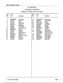 Console, Controls And Top Panel Page 2 parts for Frigidaire Dryer 8348-80D from AppliancePartsPros.com
