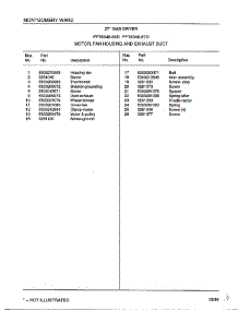Motor, Fan Housing And Exhaust Duct Page 2 parts for Frigidaire Dryer 8348-80D from AppliancePartsPros.com
