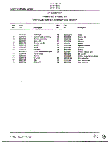 Gas Valve, Burner Assembly And Sensor Page 2 parts for Frigidaire Dryer 8589-80A from AppliancePartsPros.com