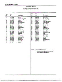 Electric Dryer Page 3 parts for Frigidaire Dryer 7208A from AppliancePartsPros.com
