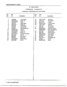 Console / Controls And Top Panel Page 2 parts for Frigidaire Dryer 8589-87D from AppliancePartsPros.com