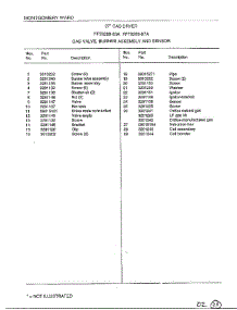 Gas Valve / Burner / Sensor Page 2 parts for Frigidaire Dryer 8289-80A from AppliancePartsPros.com