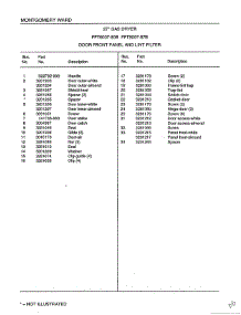 Gas Dryer / Door Front Panel And Lint Filter Page 2 parts for Frigidaire Dryer 8007B from AppliancePartsPros.com