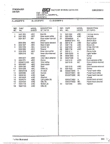 Frigidaire 27" Dryer - Gas - 5995210126 Frigidaire Electric Dryer Page 4 parts for Frigidaire Dryer DGCIFW*2 from AppliancePartsPros.com