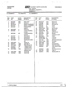 Frigidaire 27" Dryer - Gas - 5995210126 Frigidaire Electric Dryer Page 6 parts for Frigidaire Dryer DGCIFW*2 from AppliancePartsPros.com