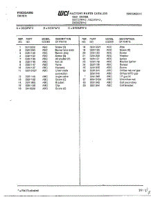 Frigidaire 27" Dryer - Gas - 5995210126 Frigidaire Electric Dryer Page 10 parts for Frigidaire Dryer DGCIFW*2 from AppliancePartsPros.com