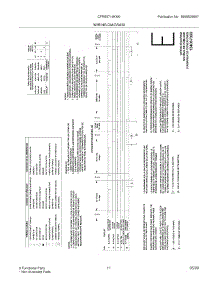 11 - Wiring Diagram parts for Frigidaire Dryer CFRE5714KW0 from AppliancePartsPros.com