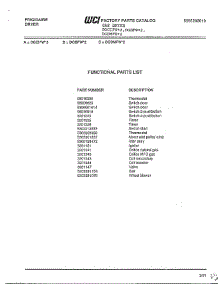 Frigidaire 27" Dryer - Gas - 5995210126 Functional parts for Frigidaire Dryer DGDMFW*2 from AppliancePartsPros.com