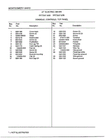 Console, Controls, Top Panel Page 2 parts for Frigidaire Dryer 7007B from AppliancePartsPros.com