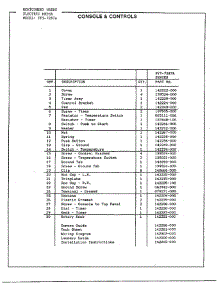 Electric Dryer Console / Controls Page 2 parts for Frigidaire Dryer 7287A from AppliancePartsPros.com