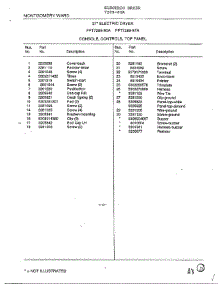 Console, Controls, Top Panel Page 2 parts for Frigidaire Dryer 7289-80A from AppliancePartsPros.com