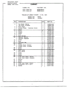 Electric Dryer Cabinet Page 2 parts for Frigidaire Dryer 7287A from AppliancePartsPros.com