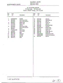 Door, Front Panel, Lint Filter Page 2 parts for Frigidaire Dryer 7007-87D from AppliancePartsPros.com