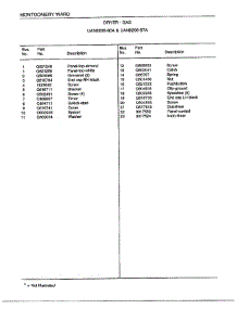 Dryer Page 2 parts for Frigidaire Dryer 8208A from AppliancePartsPros.com