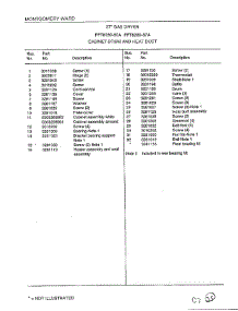 Cabinet Drum / Heat Duct Page 2 parts for Frigidaire Dryer 8289-87A from AppliancePartsPros.com