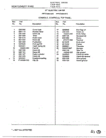 Console, Controls, Top Panel Page 2 parts for Frigidaire Dryer 7308-87C from AppliancePartsPros.com