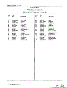 Console / Controls / Top Panel Page 2 parts for Frigidaire Dryer 8289-87A from AppliancePartsPros.com