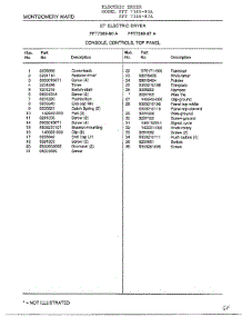 Console, Controls, Top Panel Page 2 parts for Frigidaire Dryer 7389-87A from AppliancePartsPros.com