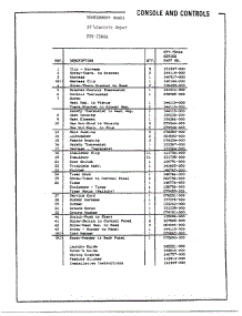 24" Electric Dryer Page 2 parts for Frigidaire Dryer 7506A from AppliancePartsPros.com