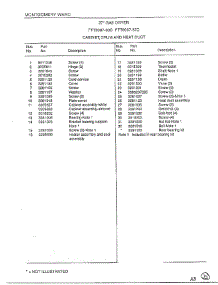 Cabinet / Drum / Heat Duct Page 2 parts for Frigidaire Dryer 8007-87C from AppliancePartsPros.com