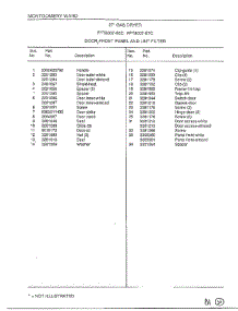 Door / Front Panel / Lint Filter Page 2 parts for Frigidaire Dryer 8007-87C from AppliancePartsPros.com