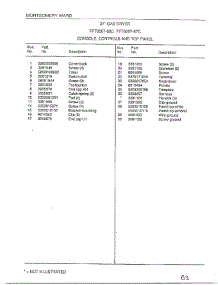 Console / Controls / Top Panel Page 2 parts for Frigidaire Dryer 8007-87C from AppliancePartsPros.com