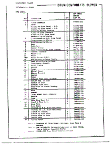 Drum Components, Blower Page 2 parts for Frigidaire Dryer 7506A from AppliancePartsPros.com