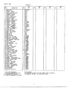 Cabinet-Door Page 2 parts for Frigidaire Freezer 40437-7A from AppliancePartsPros.com