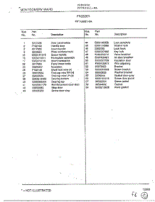 Freezer Page 2 parts for Frigidaire Freezer 43251-0A from AppliancePartsPros.com