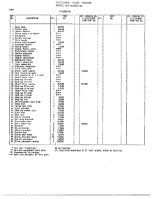 Doors Page 2 parts for Frigidaire Freezer 43358-OB from AppliancePartsPros.com