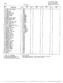 Cabinet Page 2 parts for Frigidaire Freezer 44157A from AppliancePartsPros.com