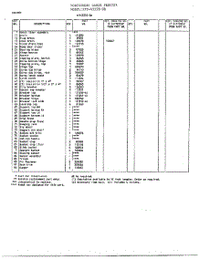 Cabinet Page 2 parts for Frigidaire Freezer 43358-OB from AppliancePartsPros.com