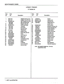 Upright Freezer Page 6 parts for Frigidaire Freezer 40849A from AppliancePartsPros.com