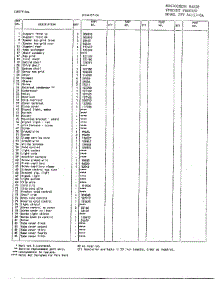 Electrical Page 2 parts for Frigidaire Freezer 44157A from AppliancePartsPros.com