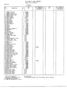 Electrical Systems Page 2 parts for Frigidaire Freezer 43358-OB from AppliancePartsPros.com