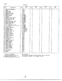 Cabinet Page 2 parts for Frigidaire Freezer 44057 from AppliancePartsPros.com