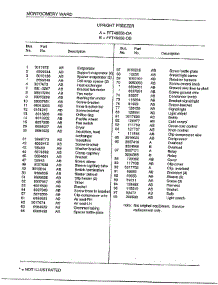 Upright Freezer Page 4 parts for Frigidaire Freezer 46658A from AppliancePartsPros.com