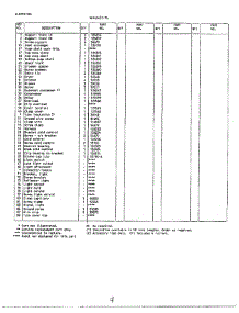 Electrical Page 2 parts for Frigidaire Freezer 40437-7A from AppliancePartsPros.com