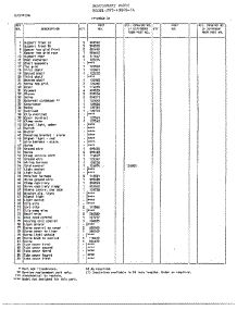 Electrical Systems Page 2 parts for Frigidaire Freezer 40848-7A from AppliancePartsPros.com