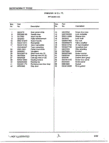 Freezer 16 Cubic Feet Page 2 parts for Frigidaire Freezer 46351-0C from AppliancePartsPros.com
