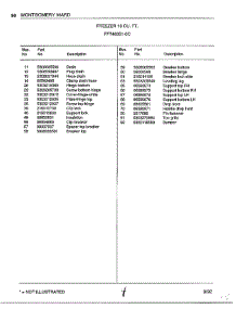 Freezer 16 Cubic Feet Page 4 parts for Frigidaire Freezer 46351-0C from AppliancePartsPros.com