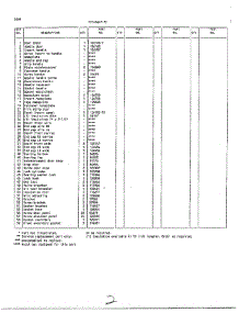 Doors Page 2 parts for Frigidaire Freezer 49647C from AppliancePartsPros.com