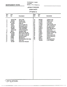 Door parts for Frigidaire Freezer 49668-7A from AppliancePartsPros.com