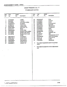 Chest Freezer 5 Cubic Feet Page 2 parts for Frigidaire Freezer 80503 from AppliancePartsPros.com