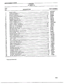 Freezer Page 2 parts for Frigidaire Freezer 49257-7A from AppliancePartsPros.com